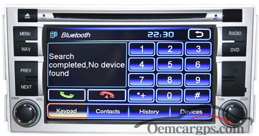 Car Multimedia System L User